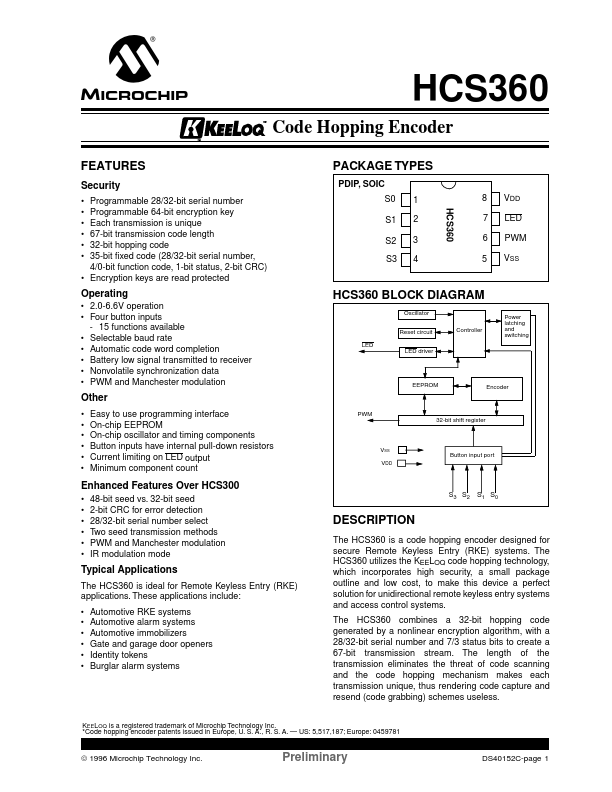 HCS360