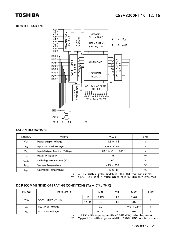 TC55V8200FT-12