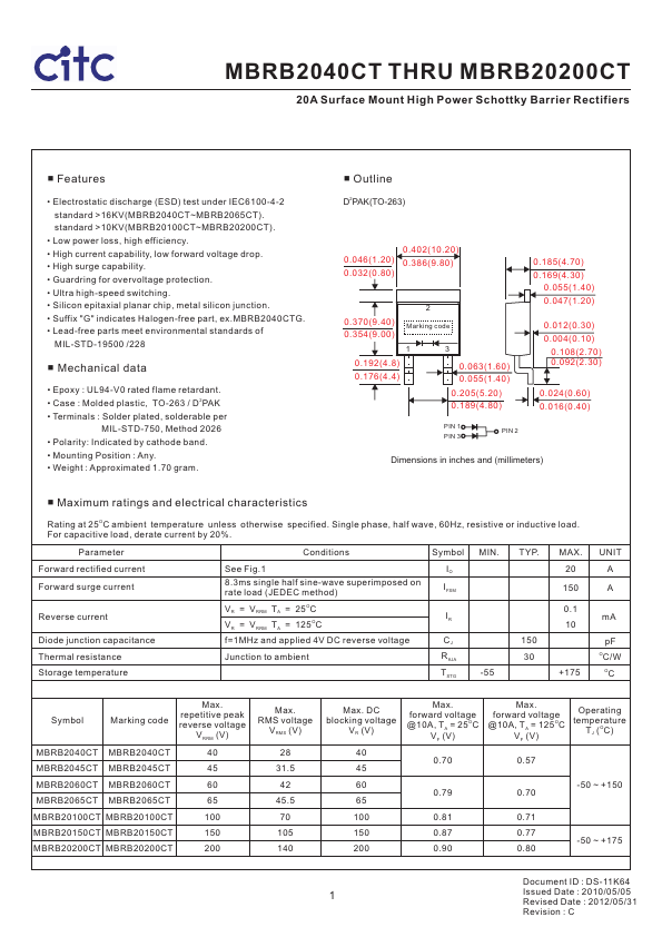 MBRB2045CT