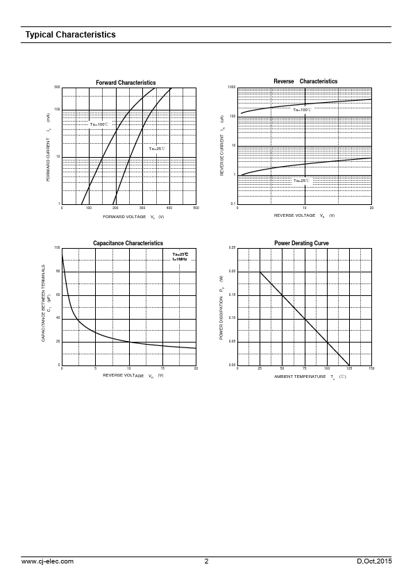 1SS401