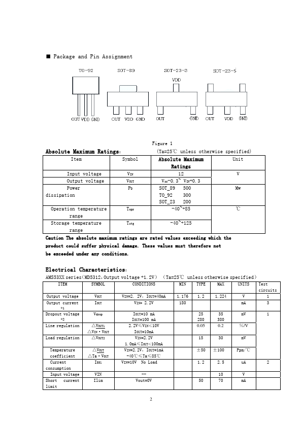 AMS5318