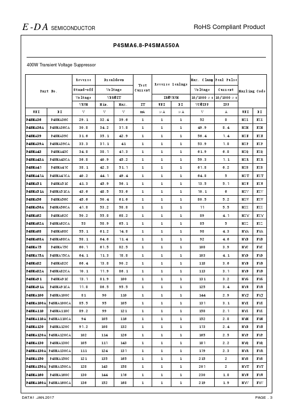 P4SMA220A