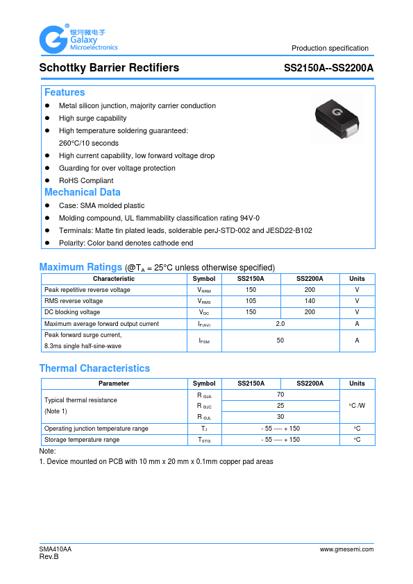 SS2150A