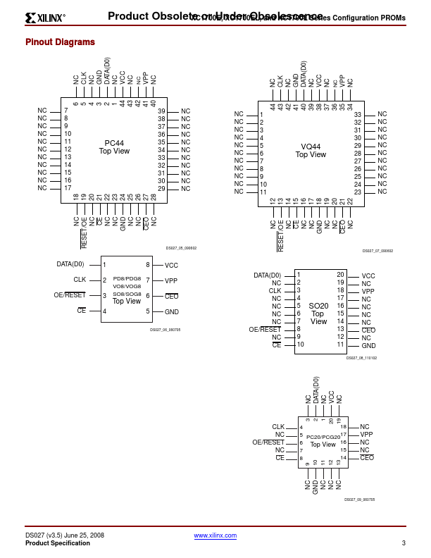 XC1765E