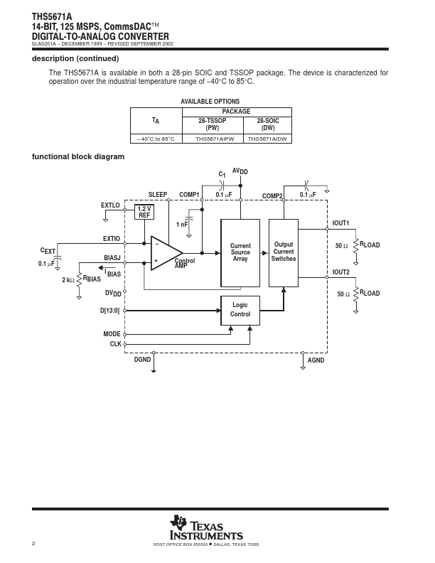 THS5671A