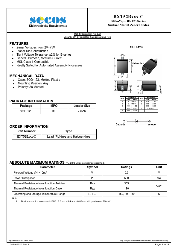 BXT52B39-C