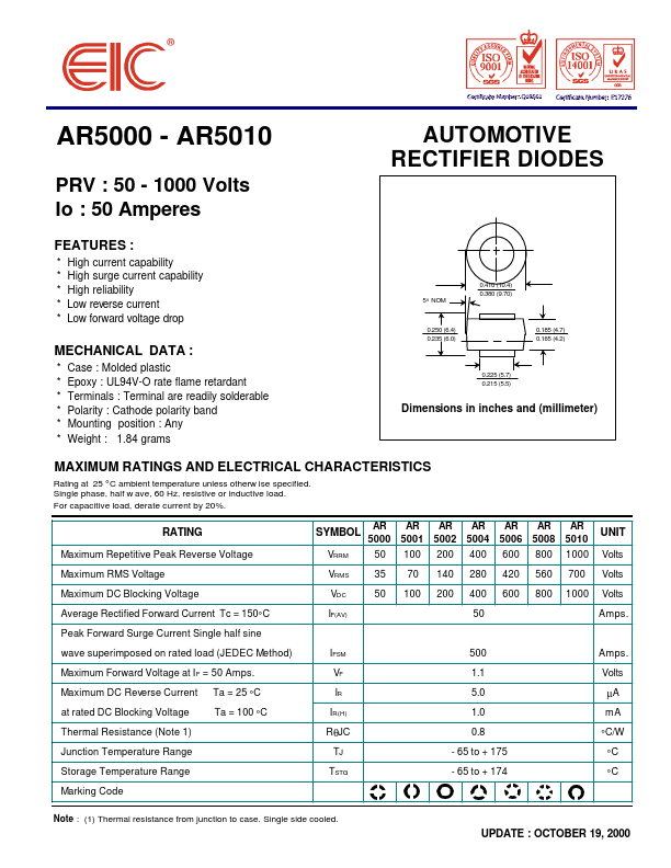 AR5010