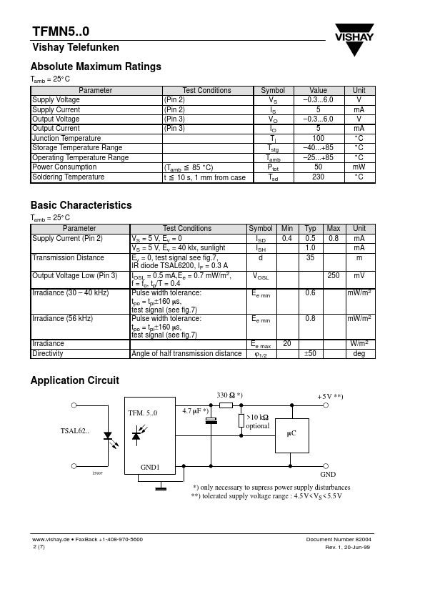 TFMN5370