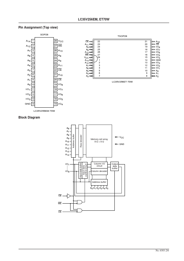 LC35V256EM