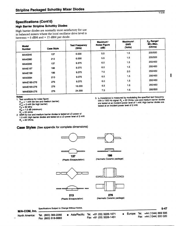 MA40126