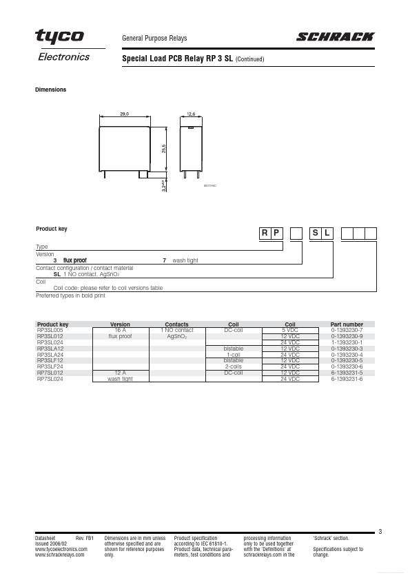 RP3SL012