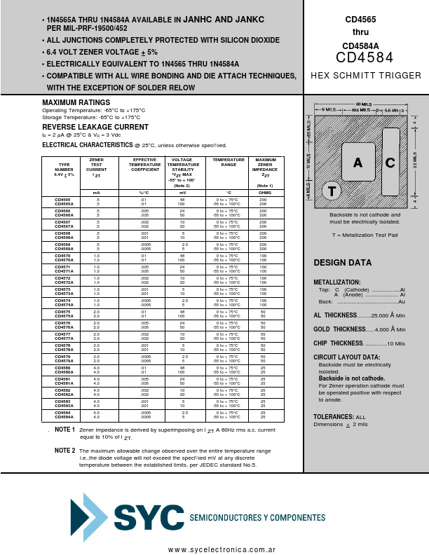 CD4583