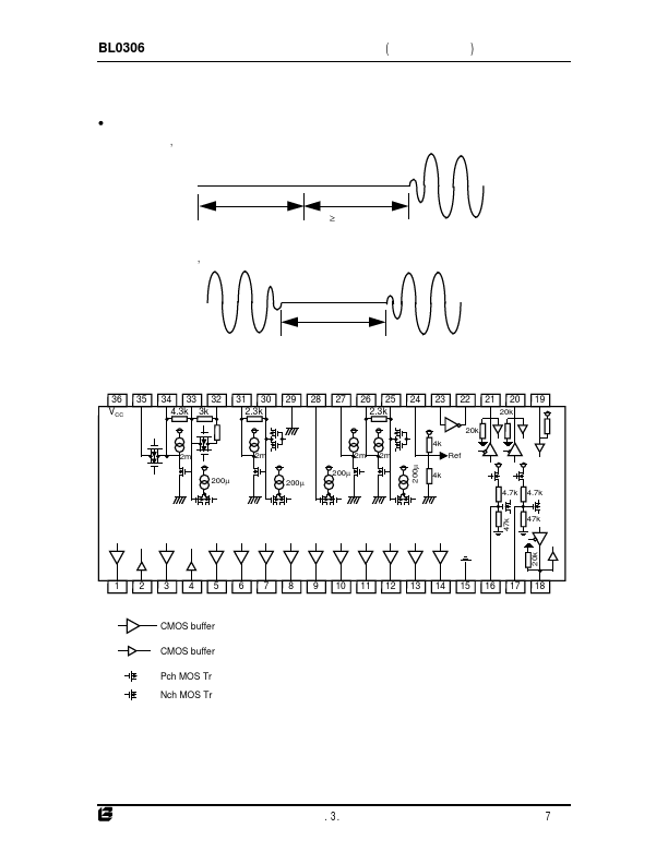 BL0306