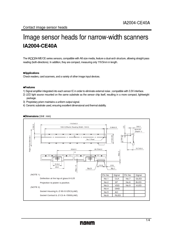 IA2004-CE40A