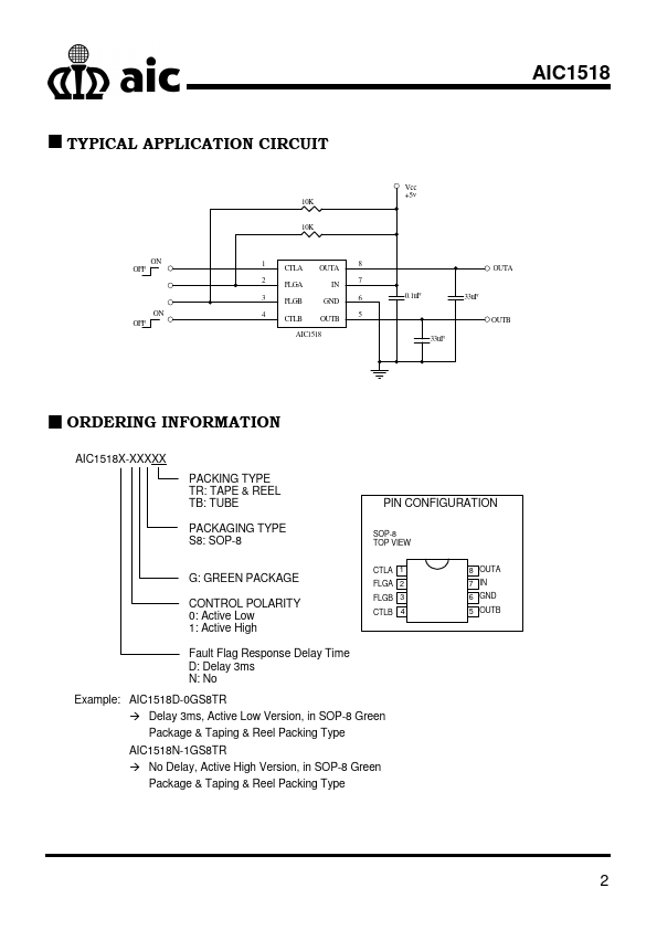 AIC1518