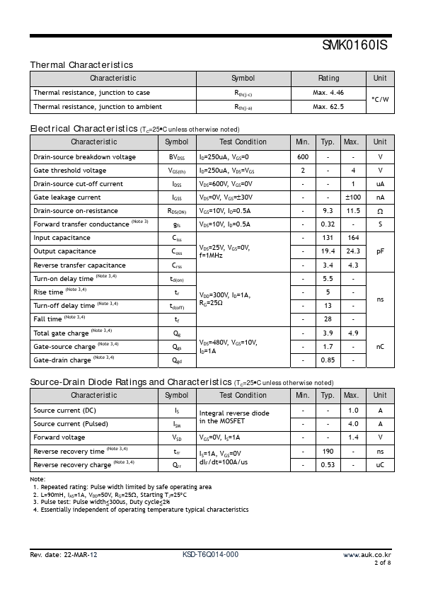 SMK0160IS