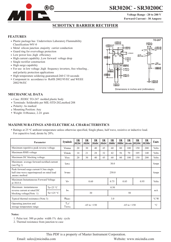 SR30150C