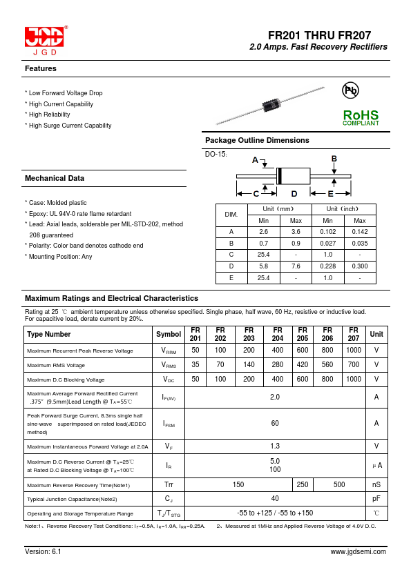 FR202