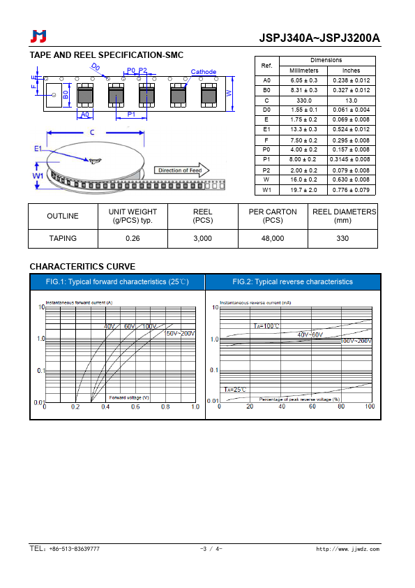 JSPJ3200A