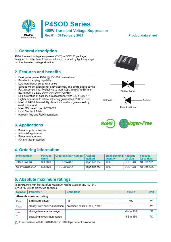 P4SOD36A