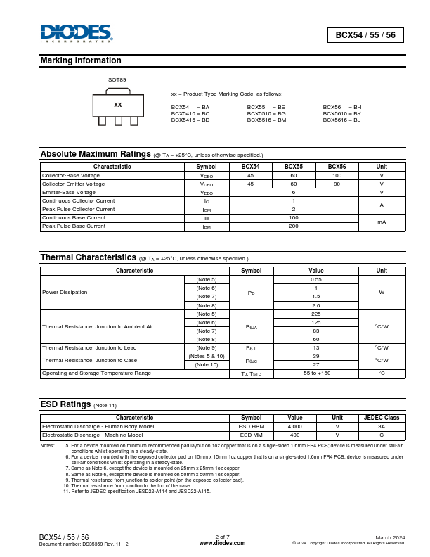 BCX5516TA