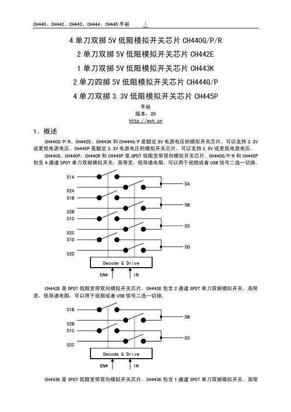 CH444P