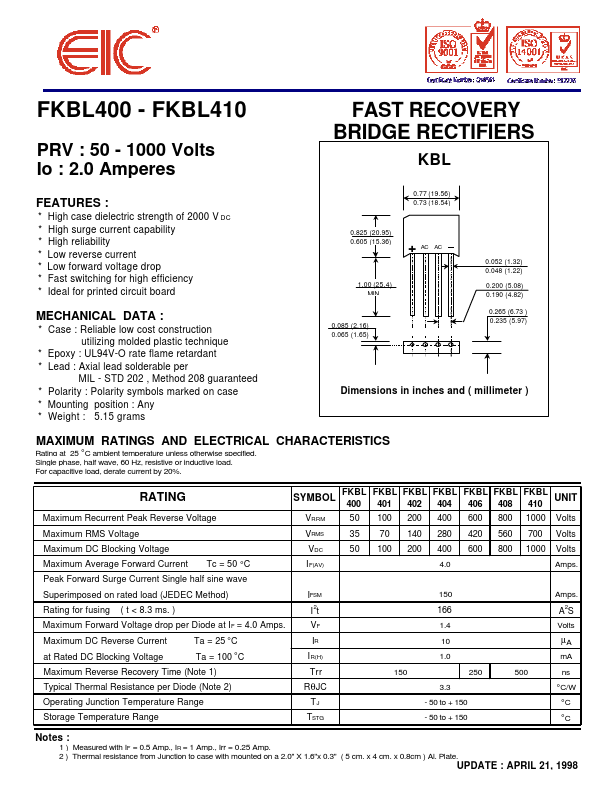 FKBL401