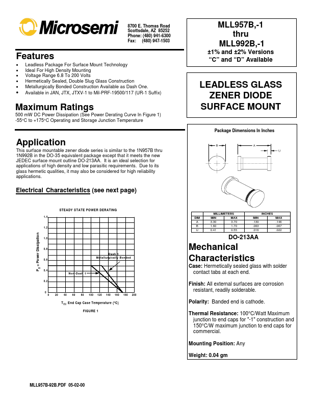 MLL960B