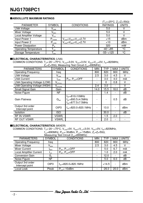 NJG1708PC1