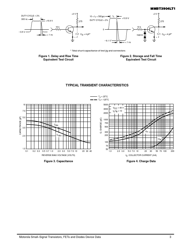 MMBT3904LT1