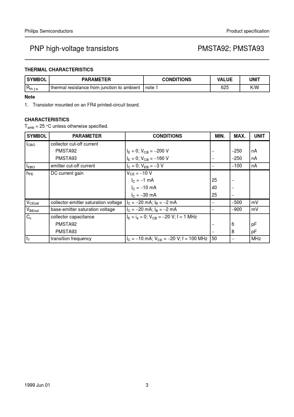 PMSTA93