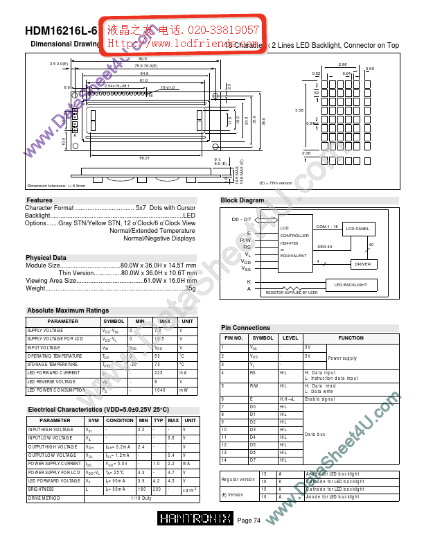 HDM16216l6