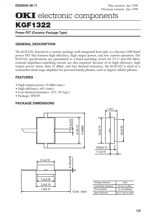 KGF1322