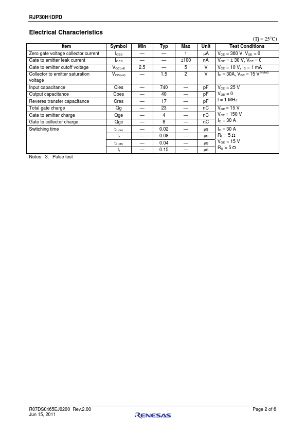 RJP30H1DPD