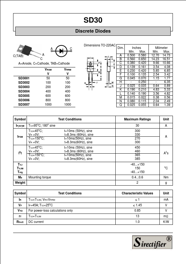 SD3006