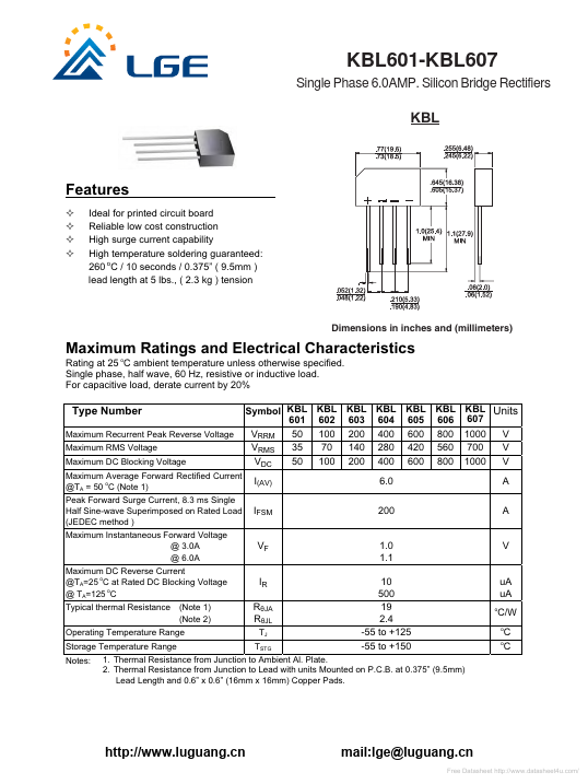 KBL603