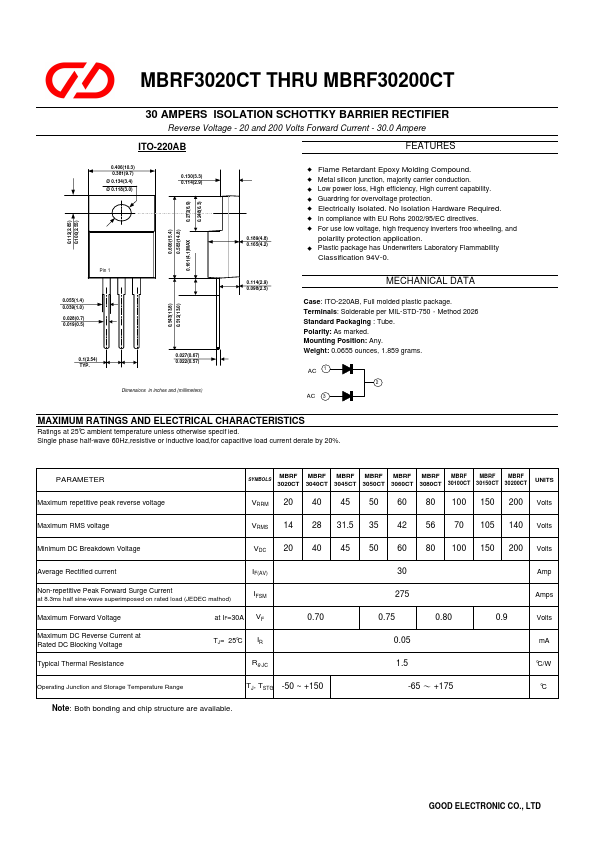 MBRF30150CT