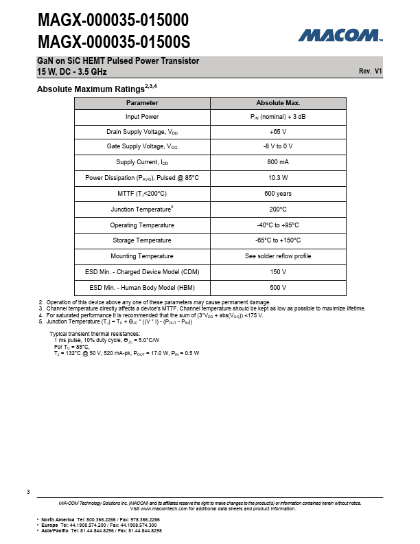 MAGX-000035-015000