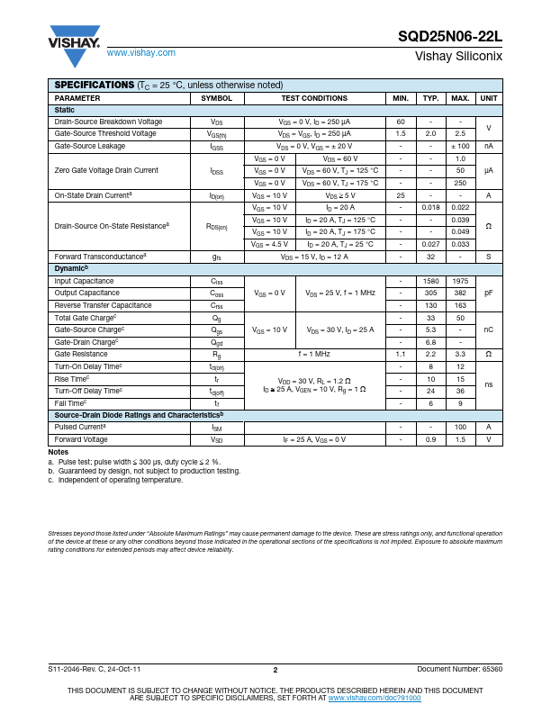 SQD25N06-22L