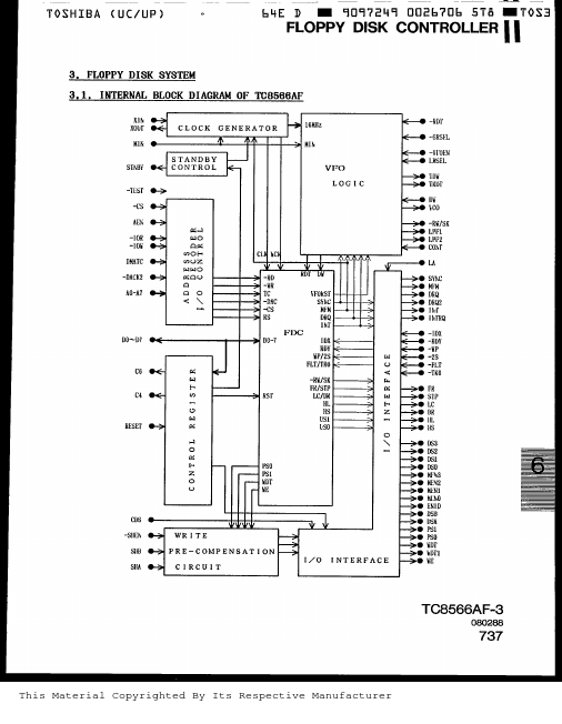 TC8566AF