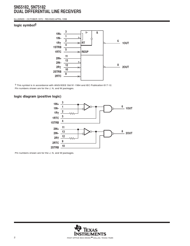 SN75182