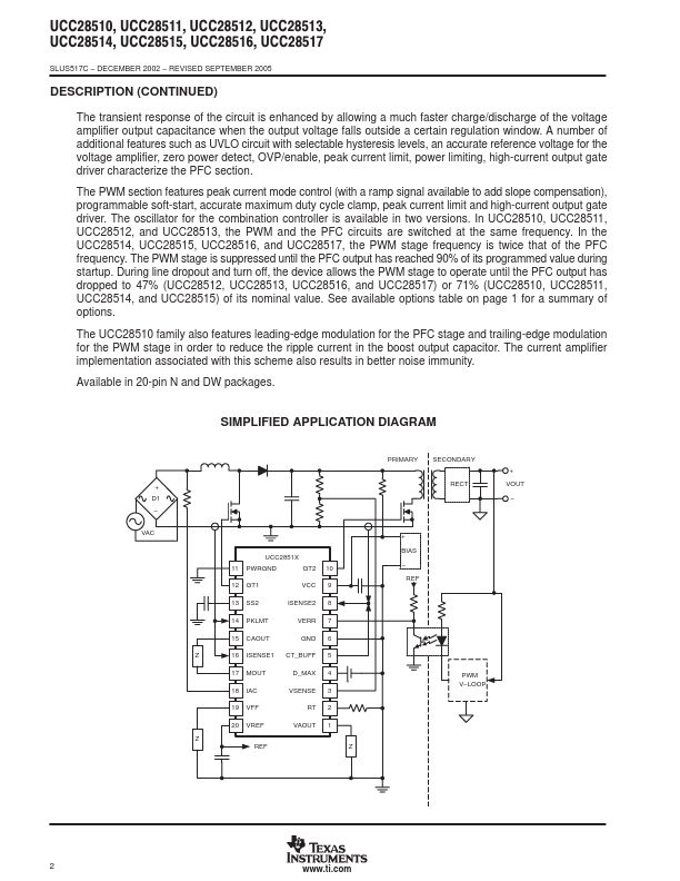 UCC28514