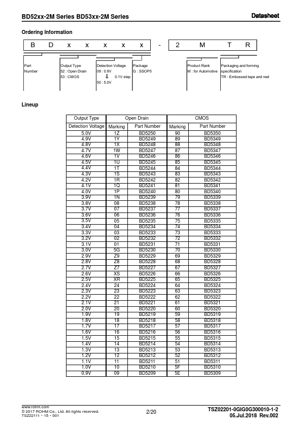 BD5342-2M