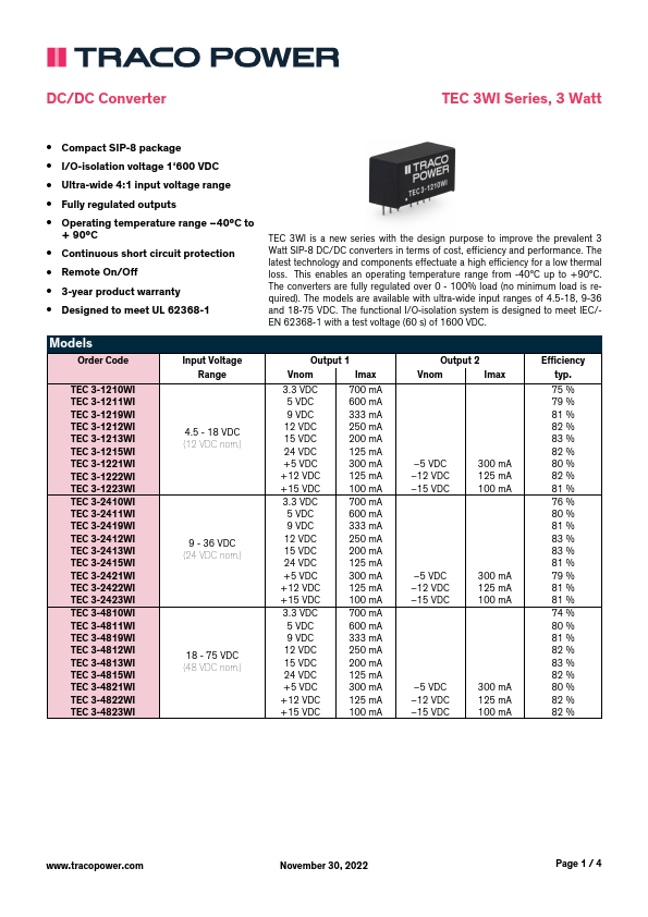 TEC3-2422WI