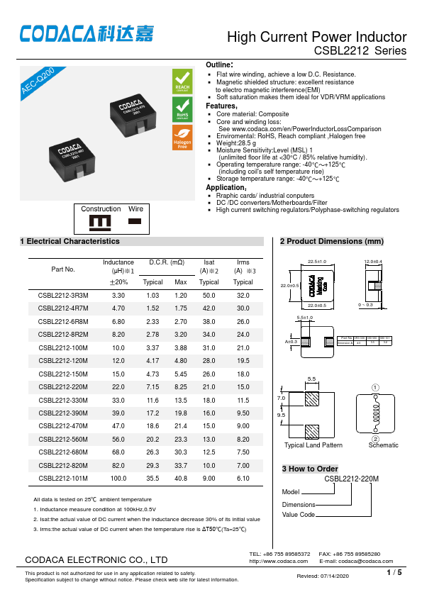 CSBL2212-560M