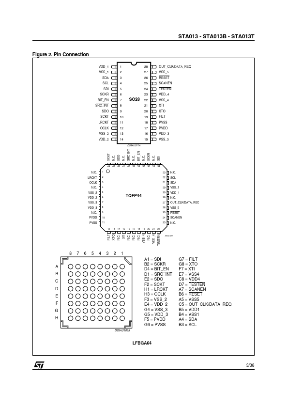 STA013