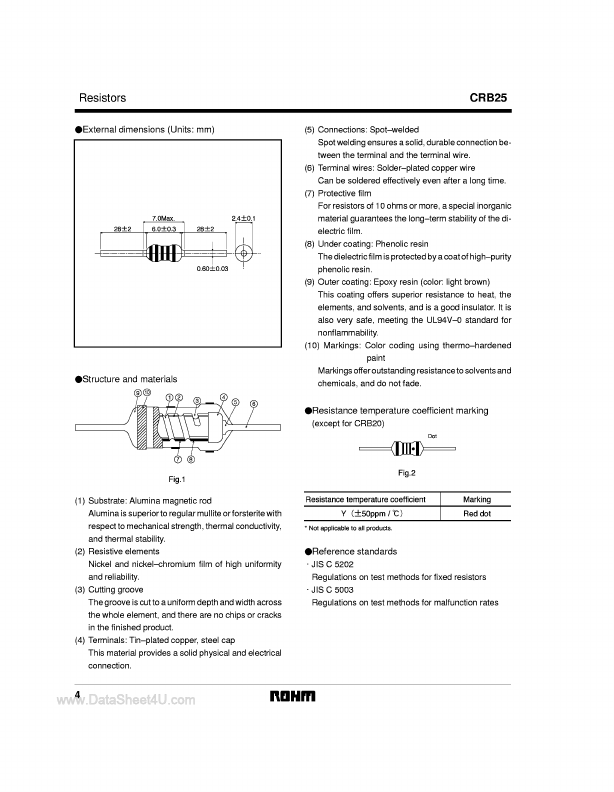 CRB25