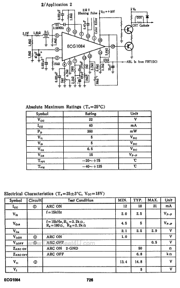 ECG1084