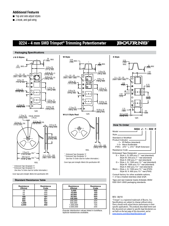 3224J-FW5-xxxx