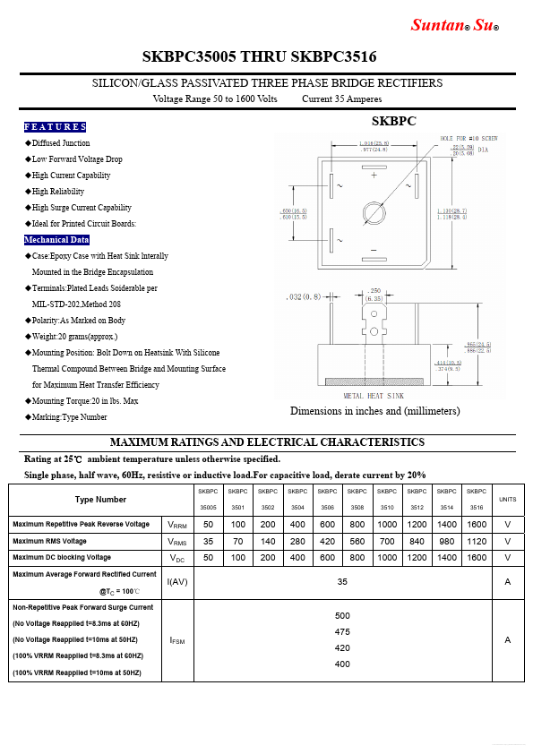 SKBPC3501